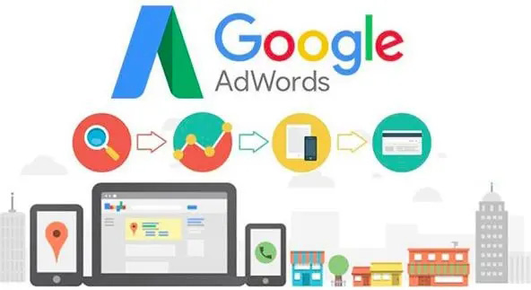 徐州张家口国外社媒运营